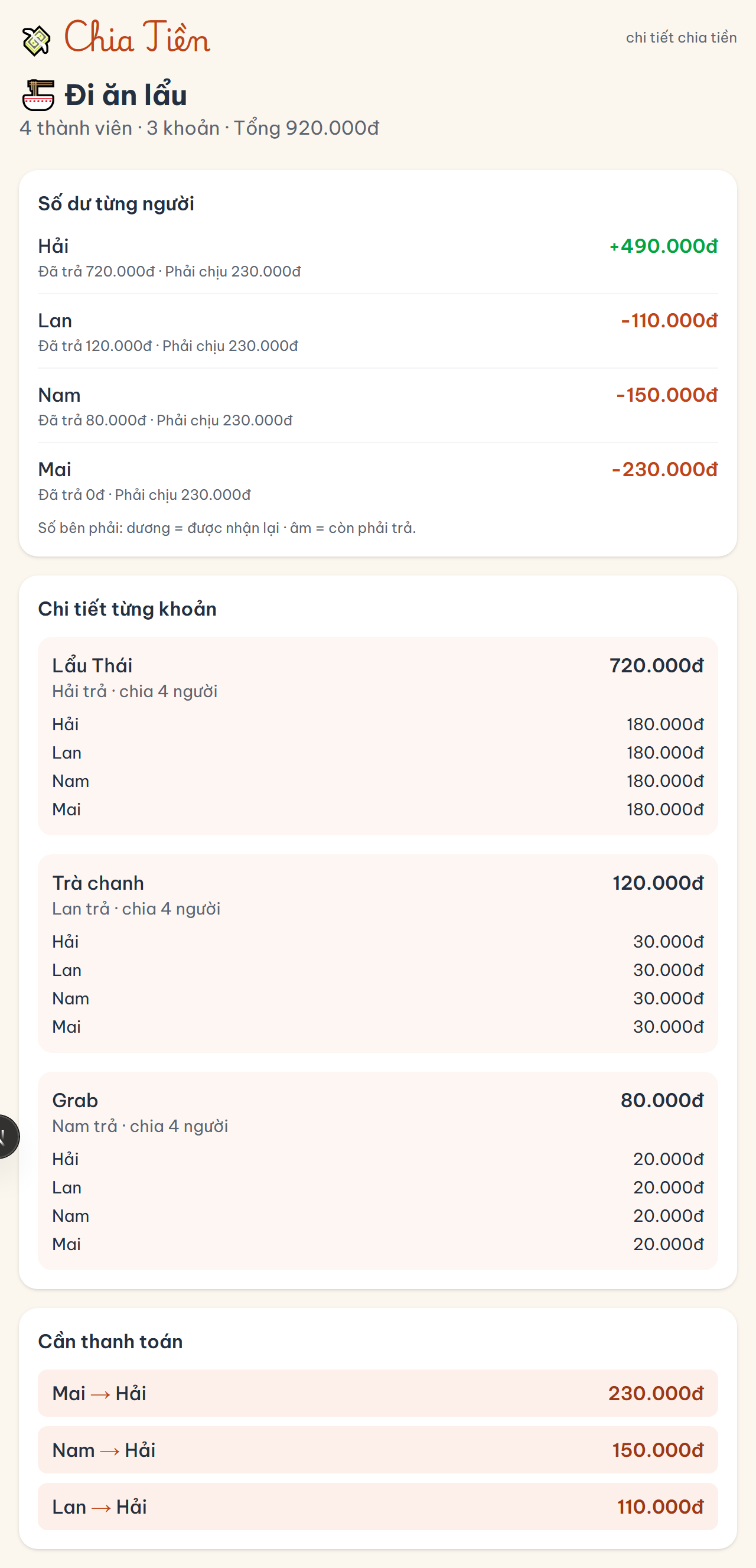 Ví dụ màn xem chi tiết chia tiền nhóm: số dư từng người và từng khoản chi
