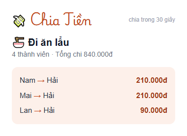 Ví dụ chia tiền đi ăn lẩu nhóm 4 người